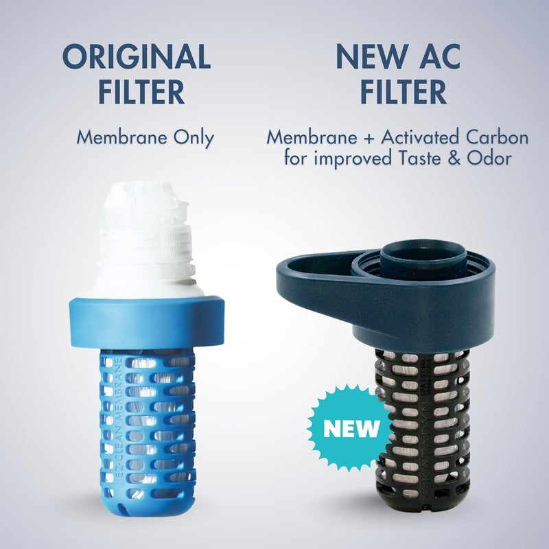 KATADYN BeFree AC Replacement Cartridge (Slate Blue) - Image 5